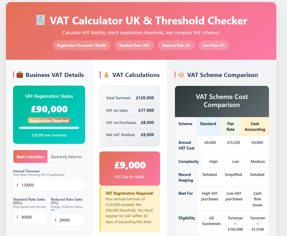 Make VAT Simple with UK VAT Calculator & Threshold Checker